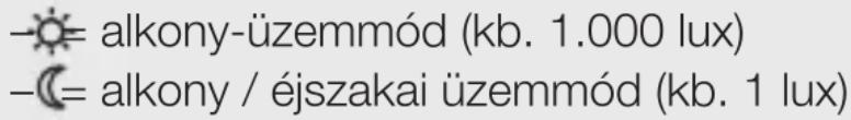 -☀= alkony-üzemmód (kb. 1.000 lux) -℃= alkony / éjszakai üzemmód (kb. 1 lux)