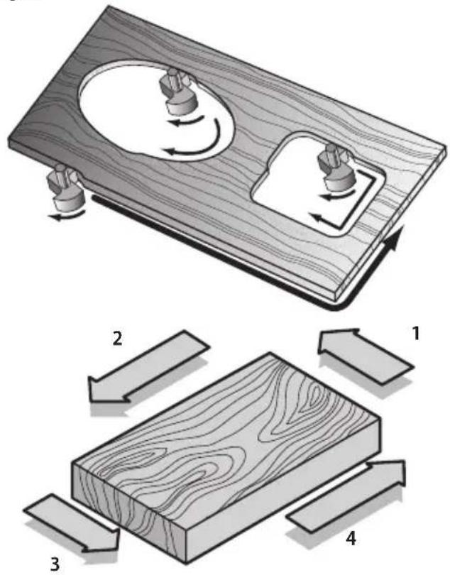 Diagram illustrating wood rolling process with labeled components and directional arrows indicating motion