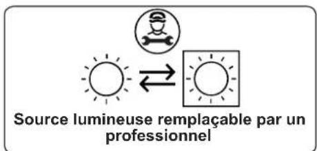 CONTINENTAL EDISON CECI3FCB - Remplacement de la lampe du four - 1