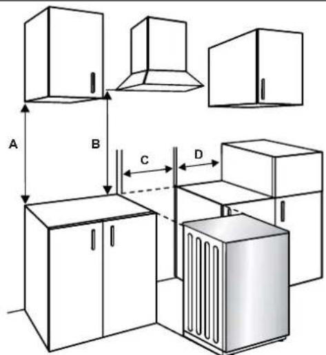 CONTINENTAL EDISON CECI3FCB - Installation of the Cooker - 1