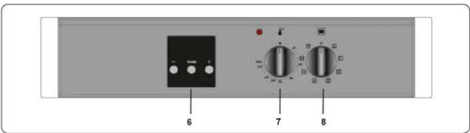 CONTINENTAL EDISON CECI3FCB - PRODUCT FEATURES - 3