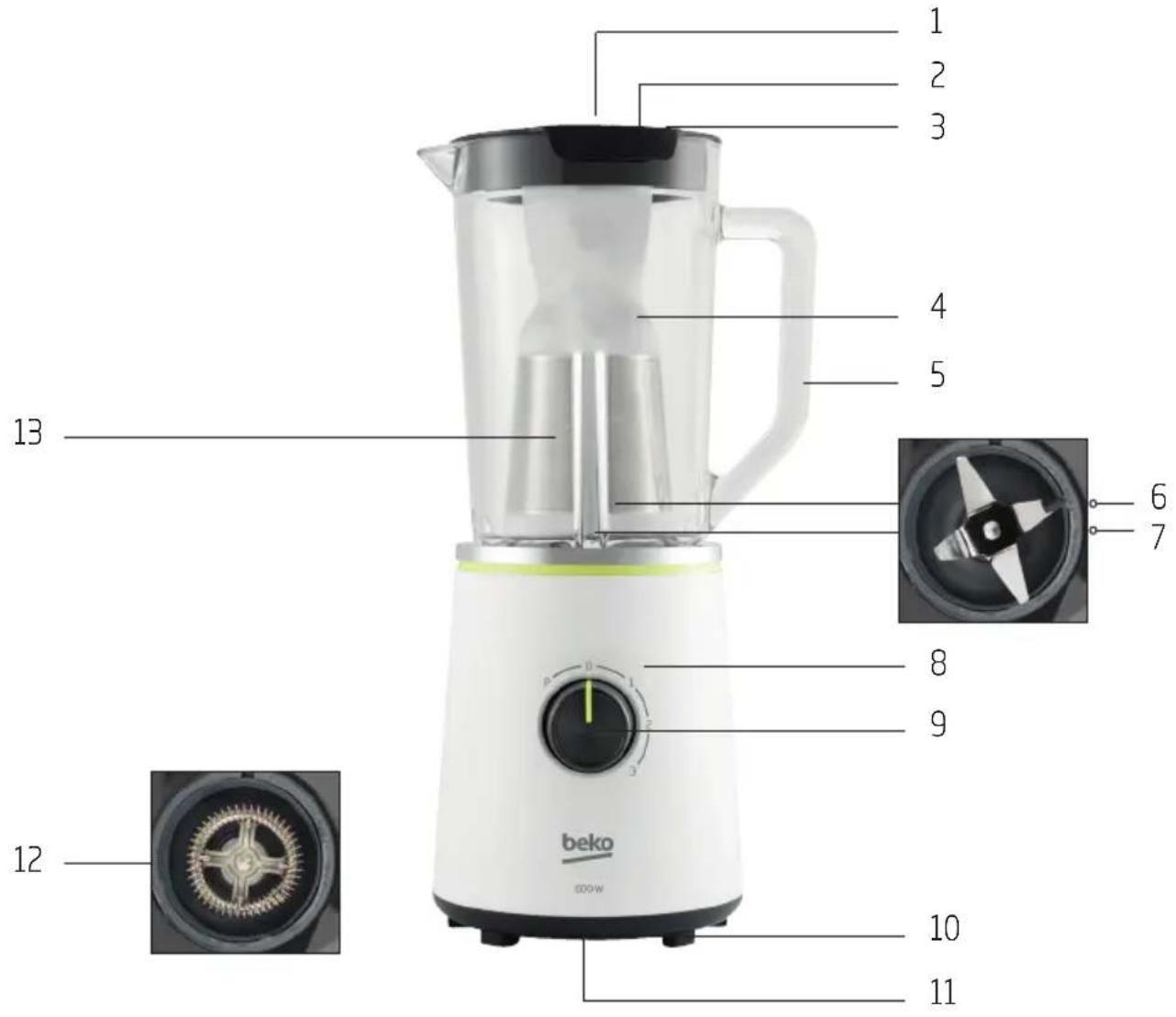 BEKO TBN7606W - Blendera dzbankowego - 1