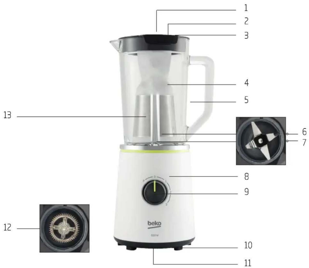 BEKO TBN7606W - Frullatore Mixer con Brocca - 1