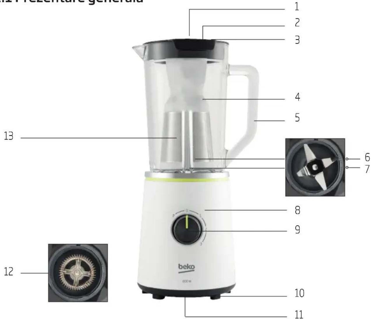 BEKO TBN7606W - Blender de masă - 1
