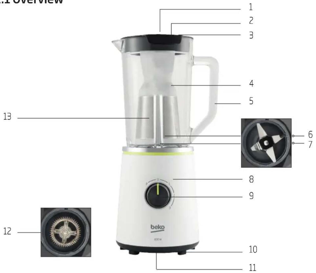 BEKO TBN7606W - Table blender - 1