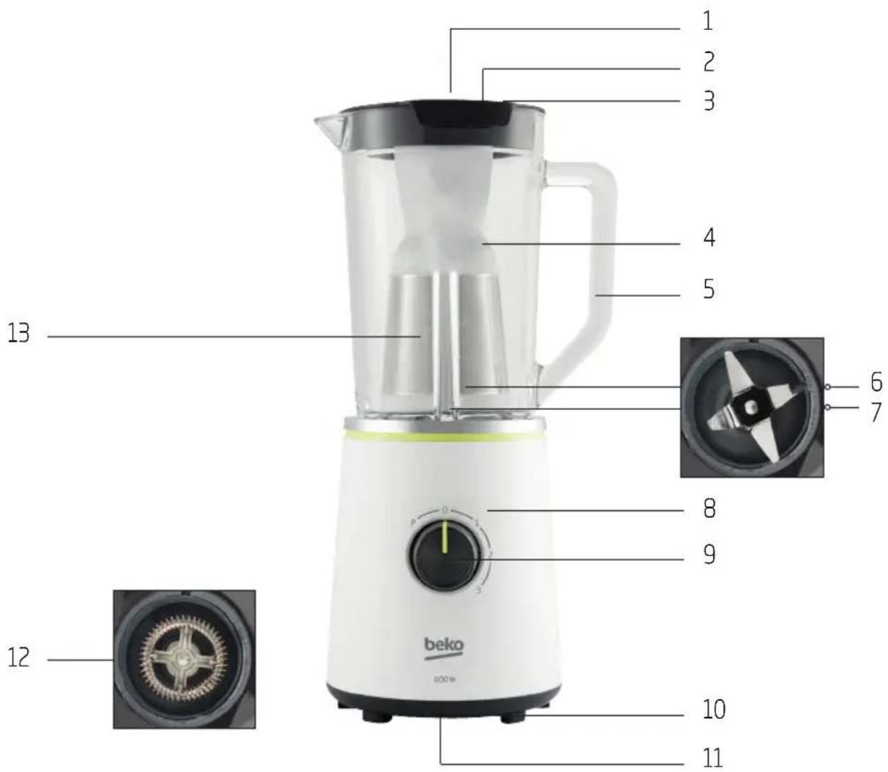 BEKO TBN7606W - Standmixer - 1