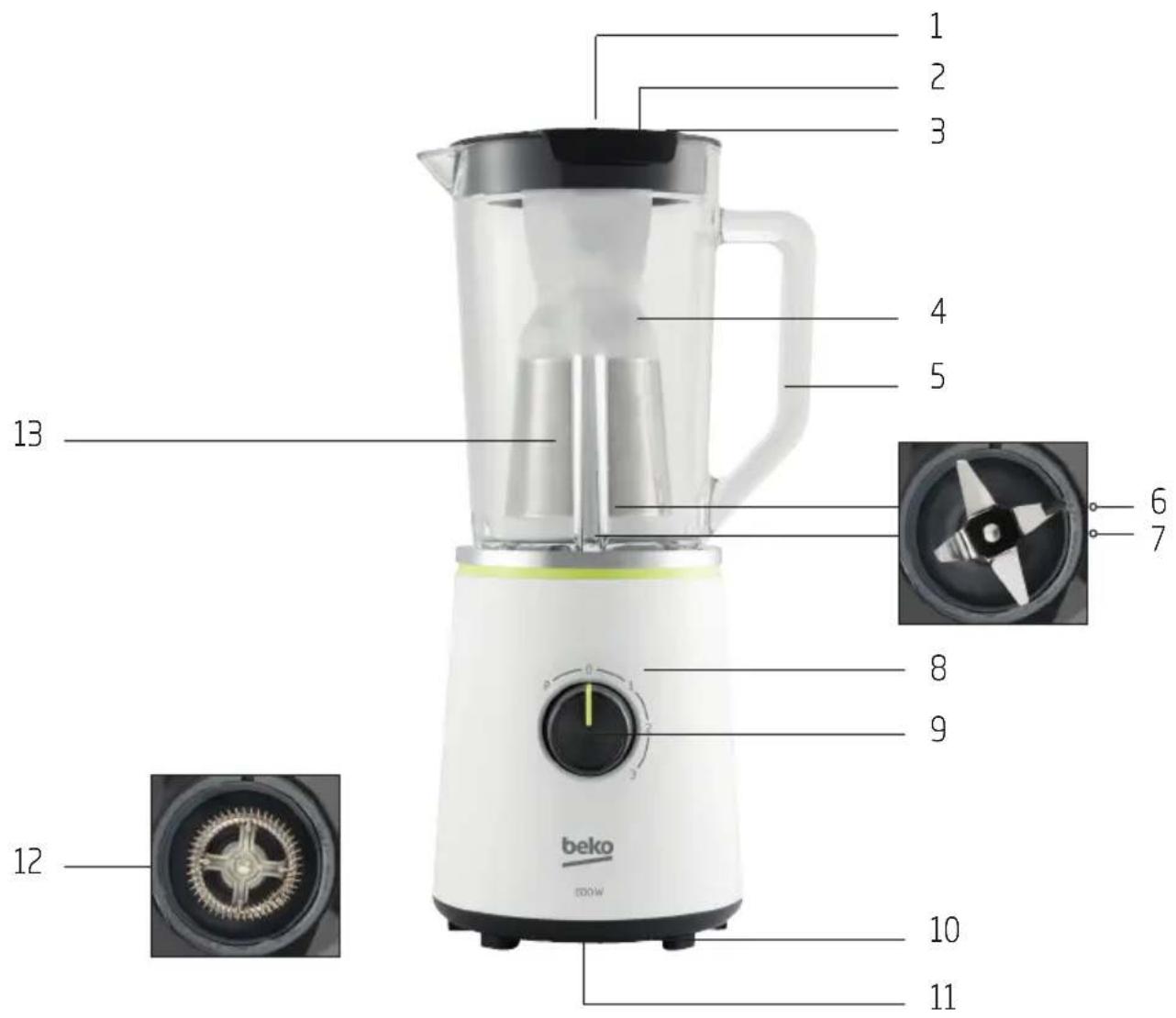 BEKO TBN7606W - Hazneli Blender - 1