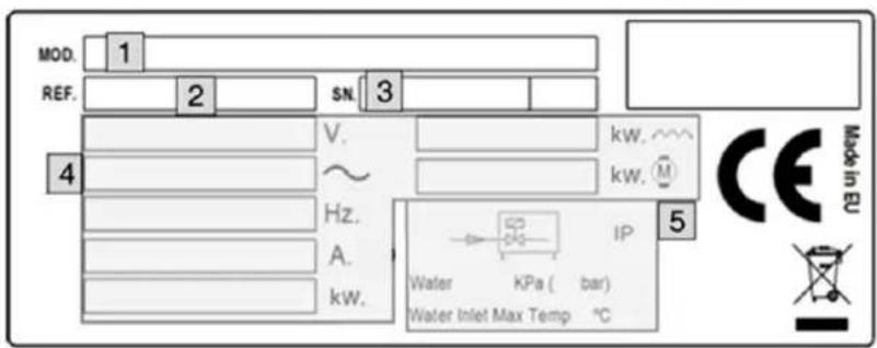 Scancool GD400BDD - DATOS DEL PRODUCTO - 1