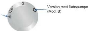 Scancool GD400BDD - Vask - 1
