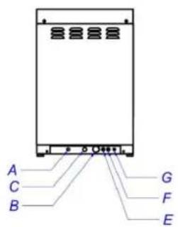 Scancool GD400BDD - 3