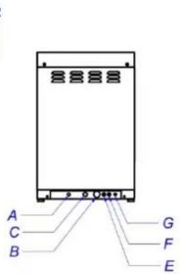 Scancool GD400BDD - 6