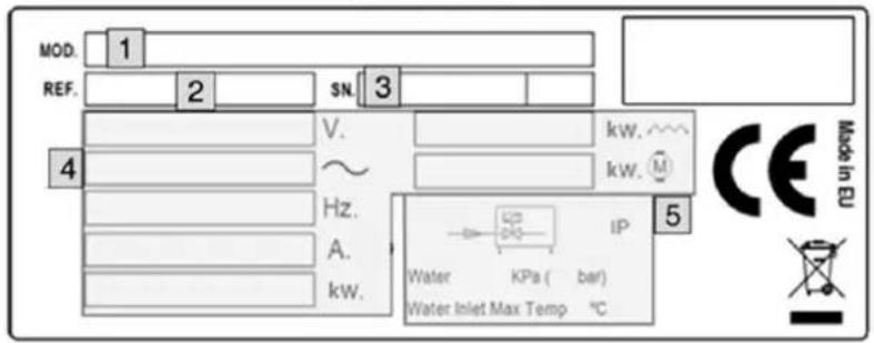 Scancool GD400BDD - HET NIET NALEVEN VAN DEZE INSTRUCTIES OF HET ONJUISTE GEBRUIK VAN HET APPARAAT ZAL DE FABRIKANT ONTHEFFEN VAN ALLE VERPLICHTINGEN TEN AANZIEN VAN GARANTIE OF MOGELIJKE CLAIMS. - 1