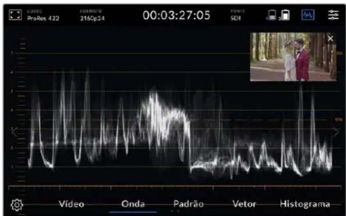 CODE: ProRes 422 FORMA: 216Op24 00:03:27:05 SDI Vídeo Onda Padrão Vetor Histograma