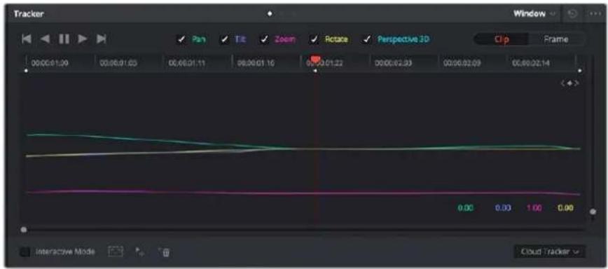 Blackmagic Design Video Assist 12G HDR - ウィンドウのトラッキング - 1