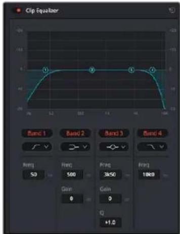 Clip Equalizer Band 1 Band 2 Band 3 Band 4 Freq 50 Freq 500 Freq 3050 Freq 10k0 Gain 0 Gain 0 Q +1.0