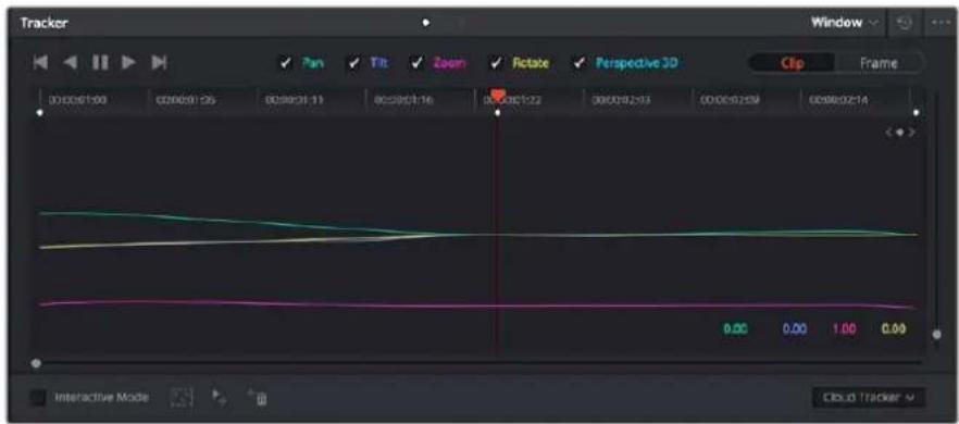 Blackmagic Design Video Assist 12G HDR - Трекинг зон - 1