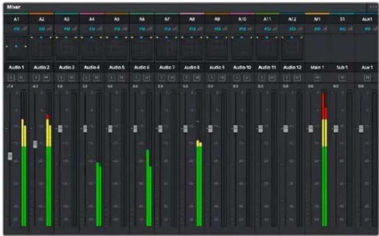 Mixer A1 A2 A3 A4 A5 A6 A7 A8 A9 A10 A11 A12 N1 23 Aux1 F0 F1 F2 F3 F4 F5 F6 F7 F8 F9 F10 F11 F12 Audio 1 Audio 2 Audio 3 Audio 4 Audio 5 Audio 6 Audio 7 Audio 8 Audio 9 Audio 10 Audio 11 Audio 12 Main 1 Sub 1 Aux 1 -76 -42 60 54 48 42 38 34 30 28 26 24 22 20 18 16 14 12 10 8 6 4 2 0 0 0 0 0 0 0 0 0 0 Audio 1 Audio 2 Audio 3 Audio 4 Audio 5 Audio 6 Audio 7 Audio 8 Audio 9 Audio 10 Audio 11 Audio 12 Main 1 Sub 1 Aux 1