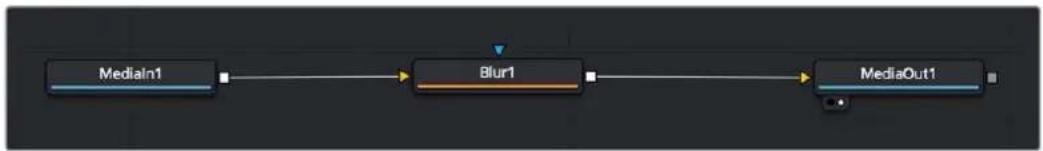 Blackmagic Design Video Assist 12G HDR - Fusion 시작하기 - 1