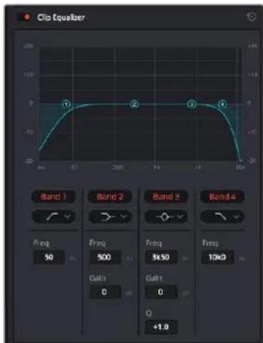 Clip Equalizer Band 1 Band 2 Band 3 Band 4 Freq 50 Freq 500 Freq 3k50 Freq 10k0 Gath 0 Gath 0 +1.0