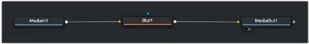 Blackmagic Design Video Assist 12G HDR - Fusion使用入门 - 1