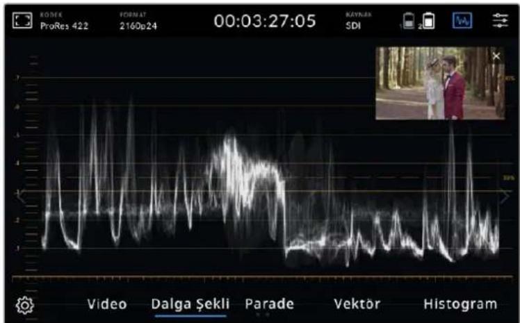KODE ProRes 422 FORMAT 2160@24 00:03:27:05 KAYNA SDI Video Dalga Şekli Parade Vektör Histogram
