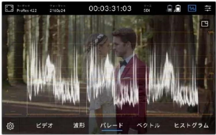 コーデック ProRes 422 フォーマット 2160p24 00:03:31:03 V-ス SDI ビデオ 波形 バレード ベクトル ヒストグラム