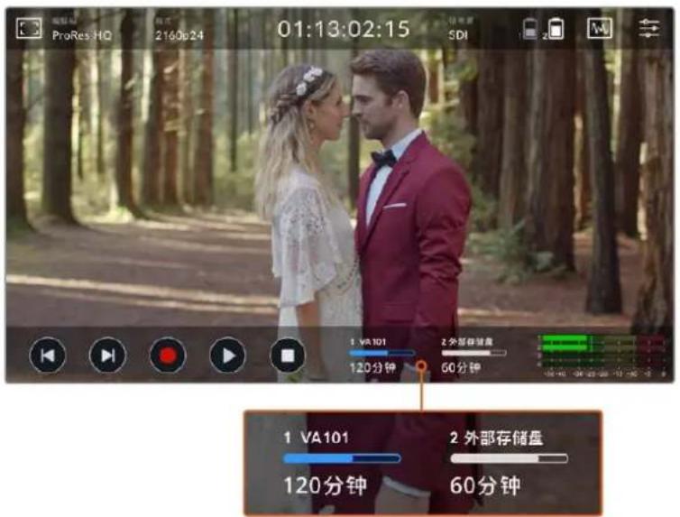 ProRes HQ 2160p24 01:13:02:15 SDI 1 VA 101 120分钟 2 外部存储盘 60分钟 1 VA 101 120分钟 2 外部存储盘 60分钟