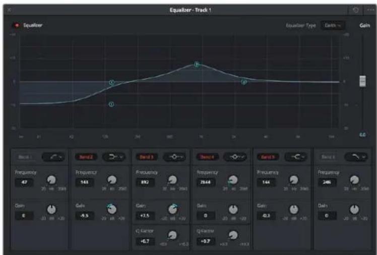 Equalizer-Track 1 Equalizer Equilizer Type: Gain Gain Frequenzy 47 20 48 2968 Gain -20 88 +30 Gain -9.5 20 48 +28 Gain: +7.5 -20 88 +20 Gain: +0.7 -20 88 +30 Gain: +9.7 -20 88 +30 Gain: +9.7 -20 88 +30 Gain: +9.7 -20 88 +30 Gain: +9.7 -20 88 +30 Gain: +9.7 -20 88 +30 Gain: +9.7 -20 88 +30 Gain:
