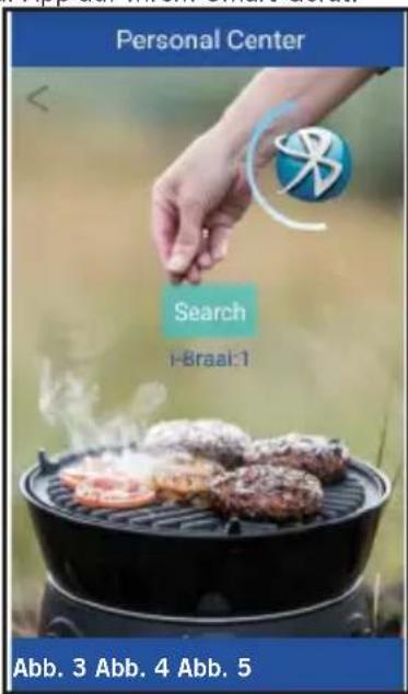 Personal Center Search 1-Braal:1 Abb. 3 Abb. 4 Abb. 5