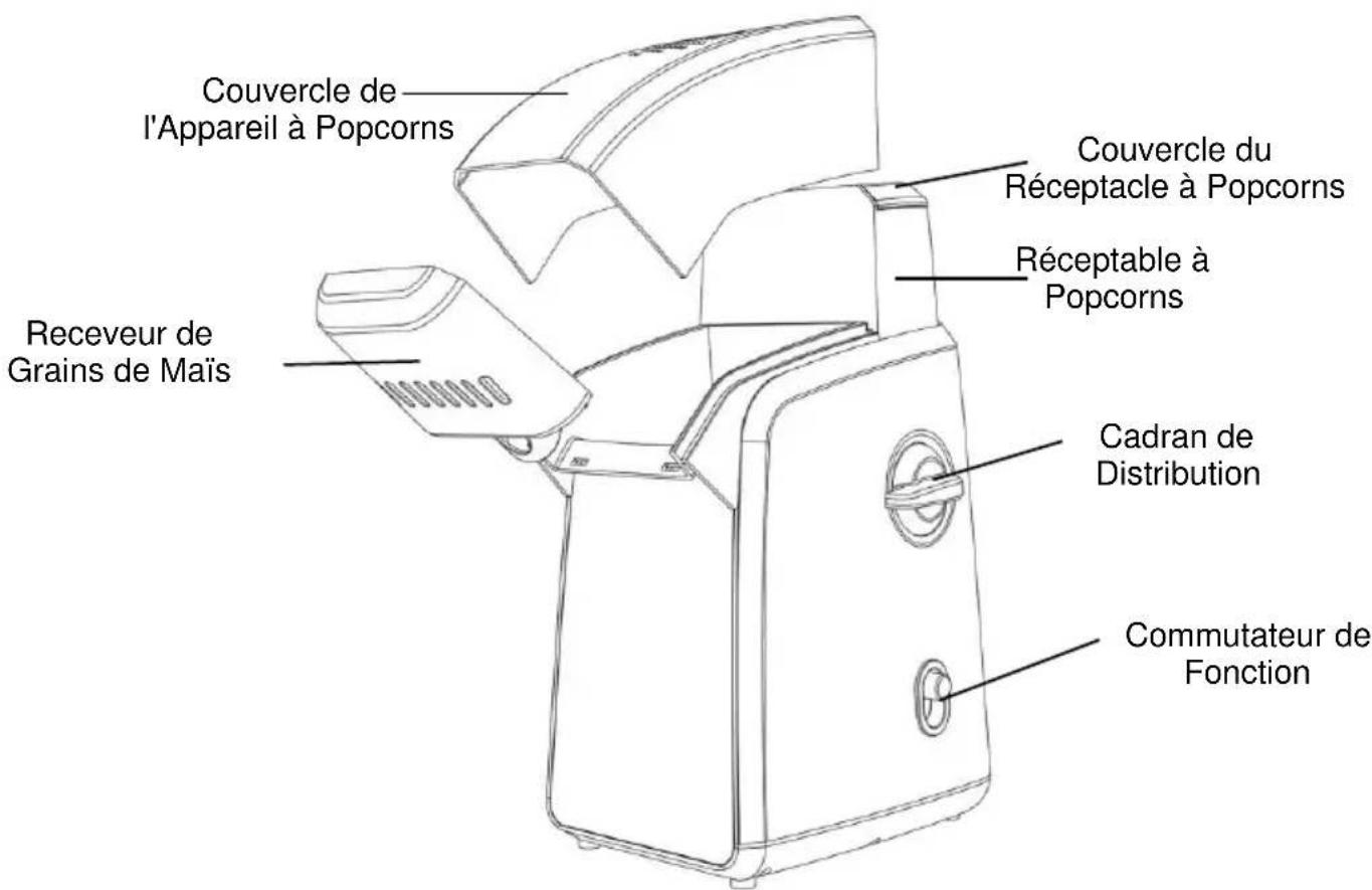 WestBend Popcorn on Demand 82701 - Conservez ces consignes - 1