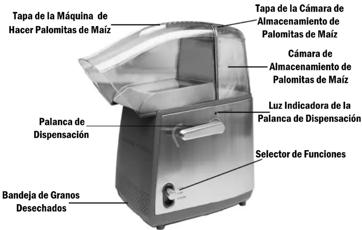 WestBend Popcorn on Demand 82700 - CONSERVE ESTAS INSTRUCCIONES - 1