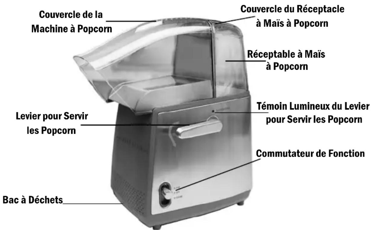 WestBend Popcorn on Demand 82700 - Conservez ces consignes - 1