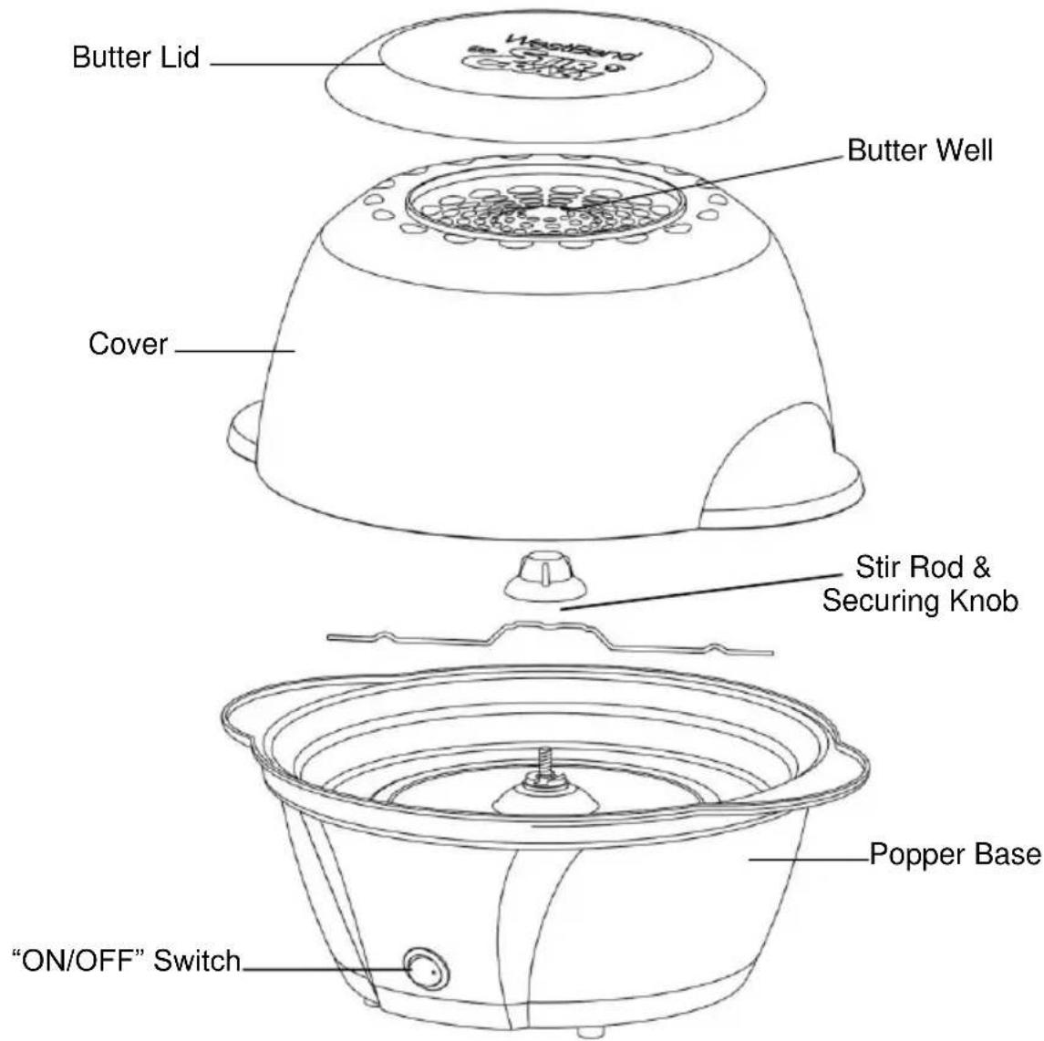 WestBend Stir Crazy 82707 - SAVE THESE INSTRUCTIONS - 1