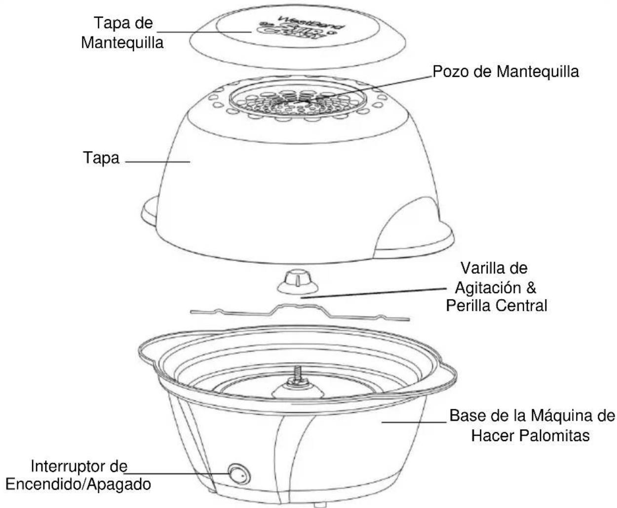 WestBend Stir Crazy 82707 - CONSERVE ESTAS INSTRUCCIONES - 1