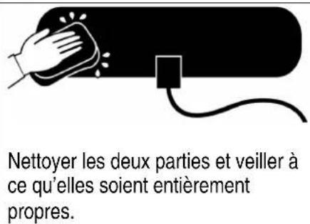VELLEMAN ANTDVBT3 - Installation et raccordement de l'antenne - 1