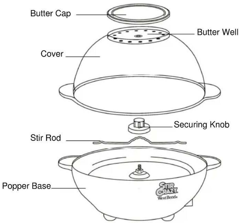 WestBend Stir Crazy 82356 - SAVE THESE INSTRUCTIONS - 1