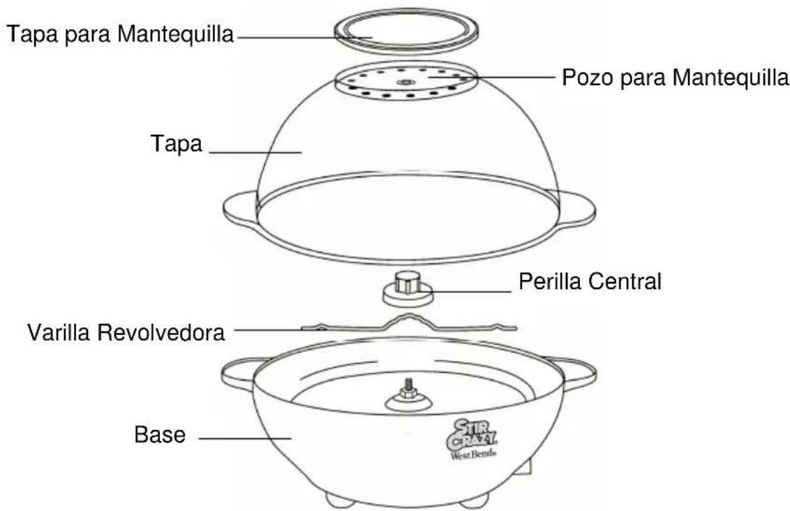 WestBend Stir Crazy 82356 - CONSERVE ESTAS INSTRUCCIONES - 1
