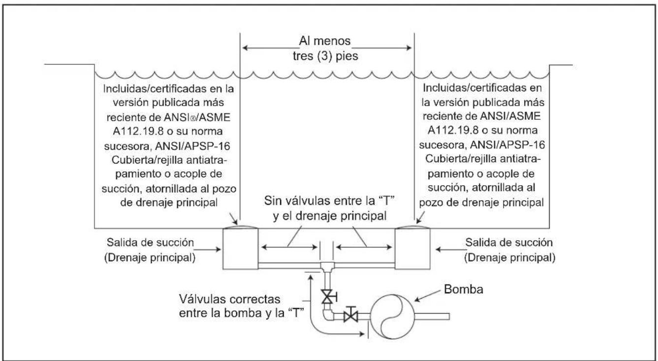 Jandy Stealth - ADVERTENCIA - 1