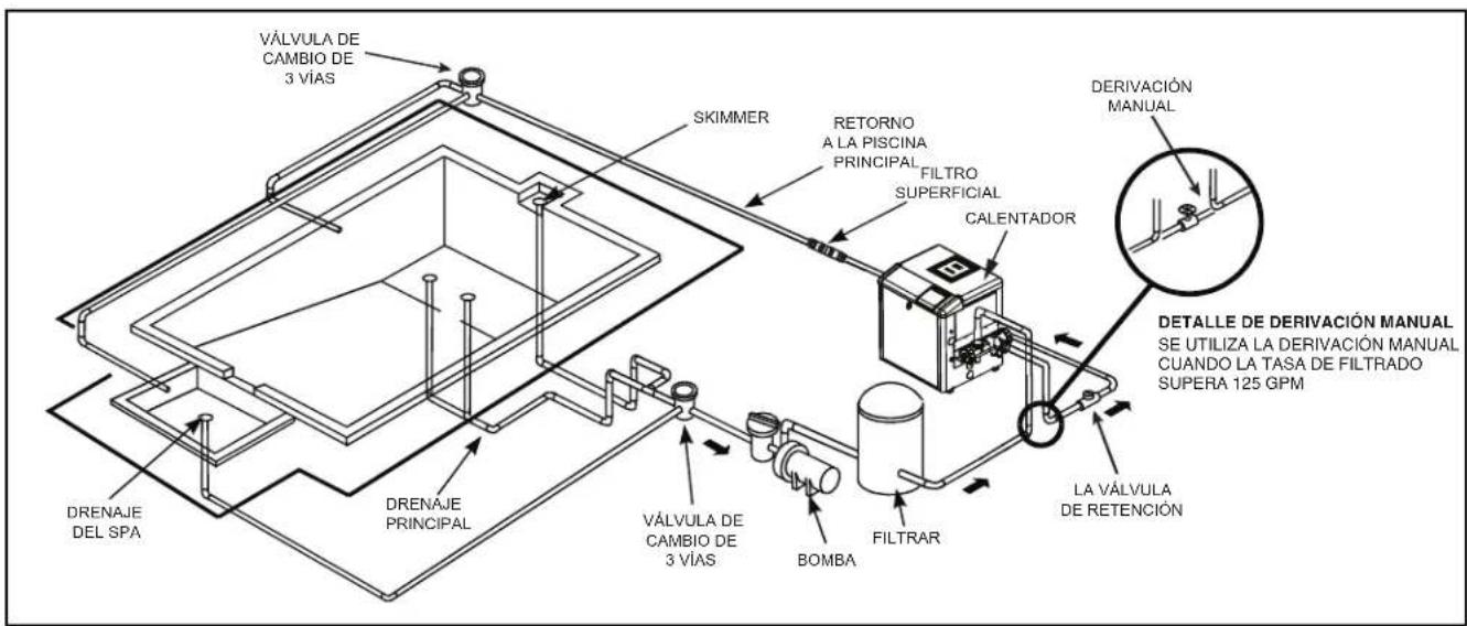 Jandy Stealth - ADVERTENCIA - 1