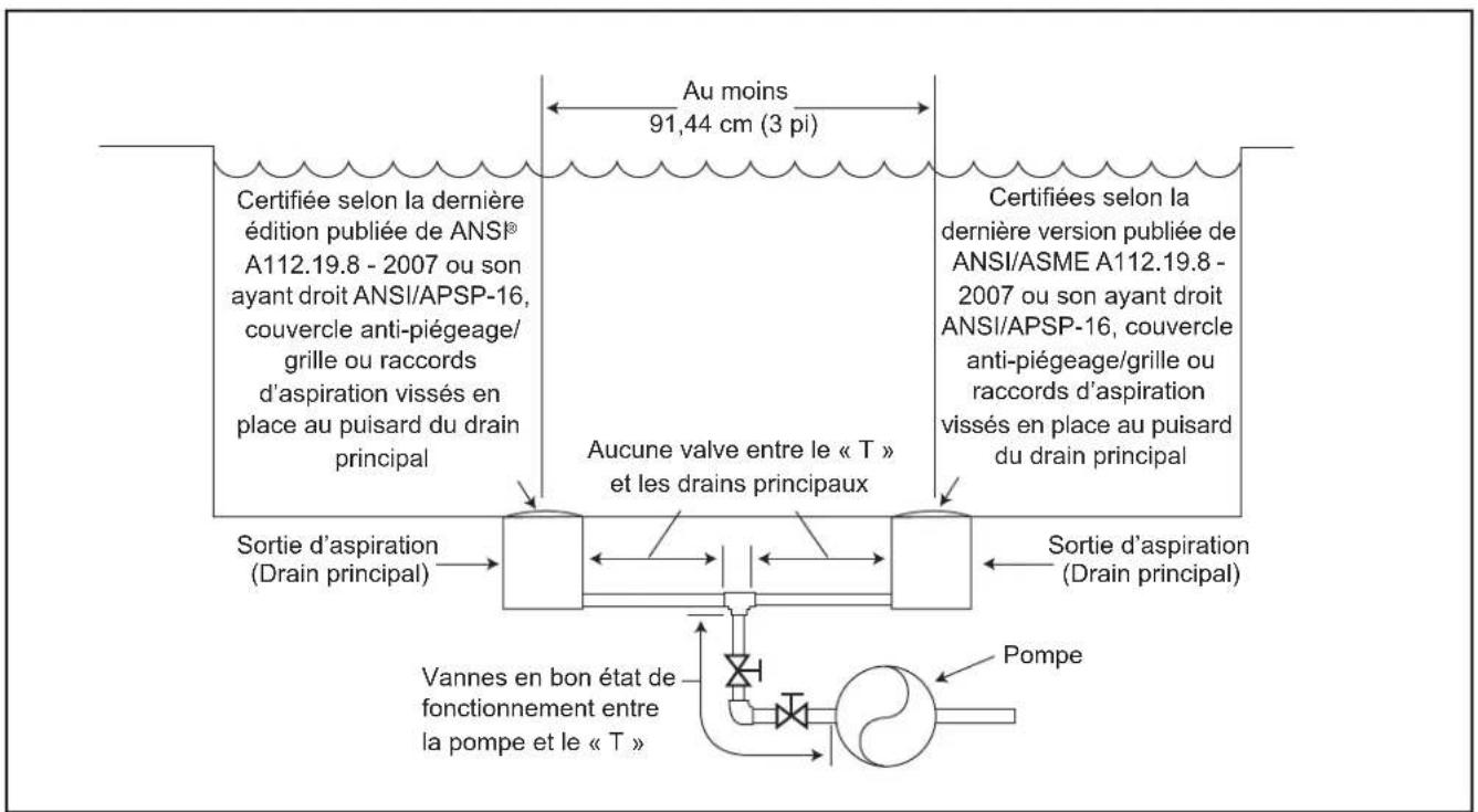 Jandy Stealth - Avertissement - 1