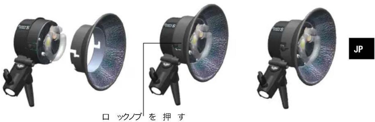 JP ロックノブを押す