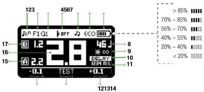 Elinchrom ELB 400 - DISPLAY - DASHBOARD - 1