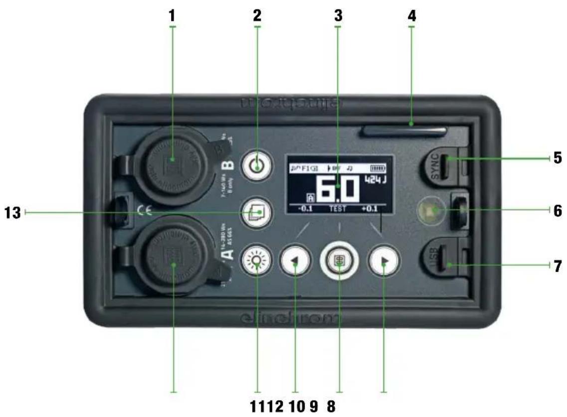 1 2 3 4 5 6 7 13 1112 10 9 8