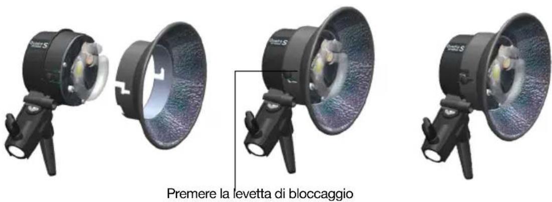 Premere la levetta di bloccaggio