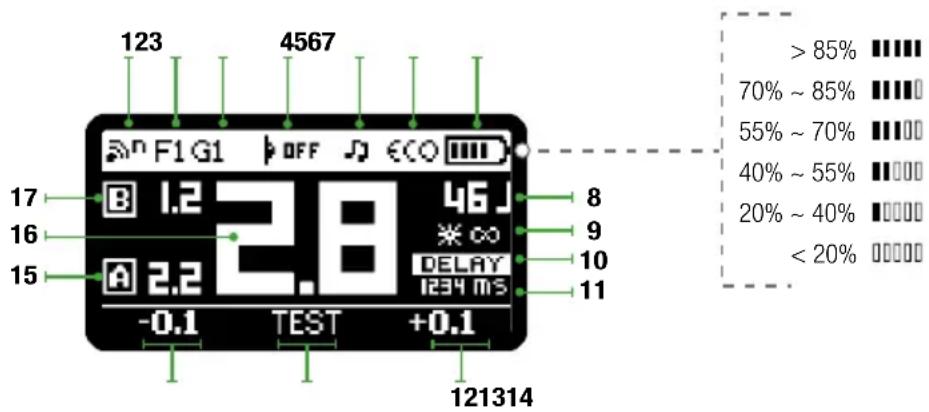 Elinchrom ELB 400 - ANZEIGEFELD (DASHBOARD) - 1