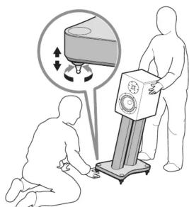 YAMAHA SPS3000 - Si vous utilisez le support d'enceinte avec ses pointes - 1