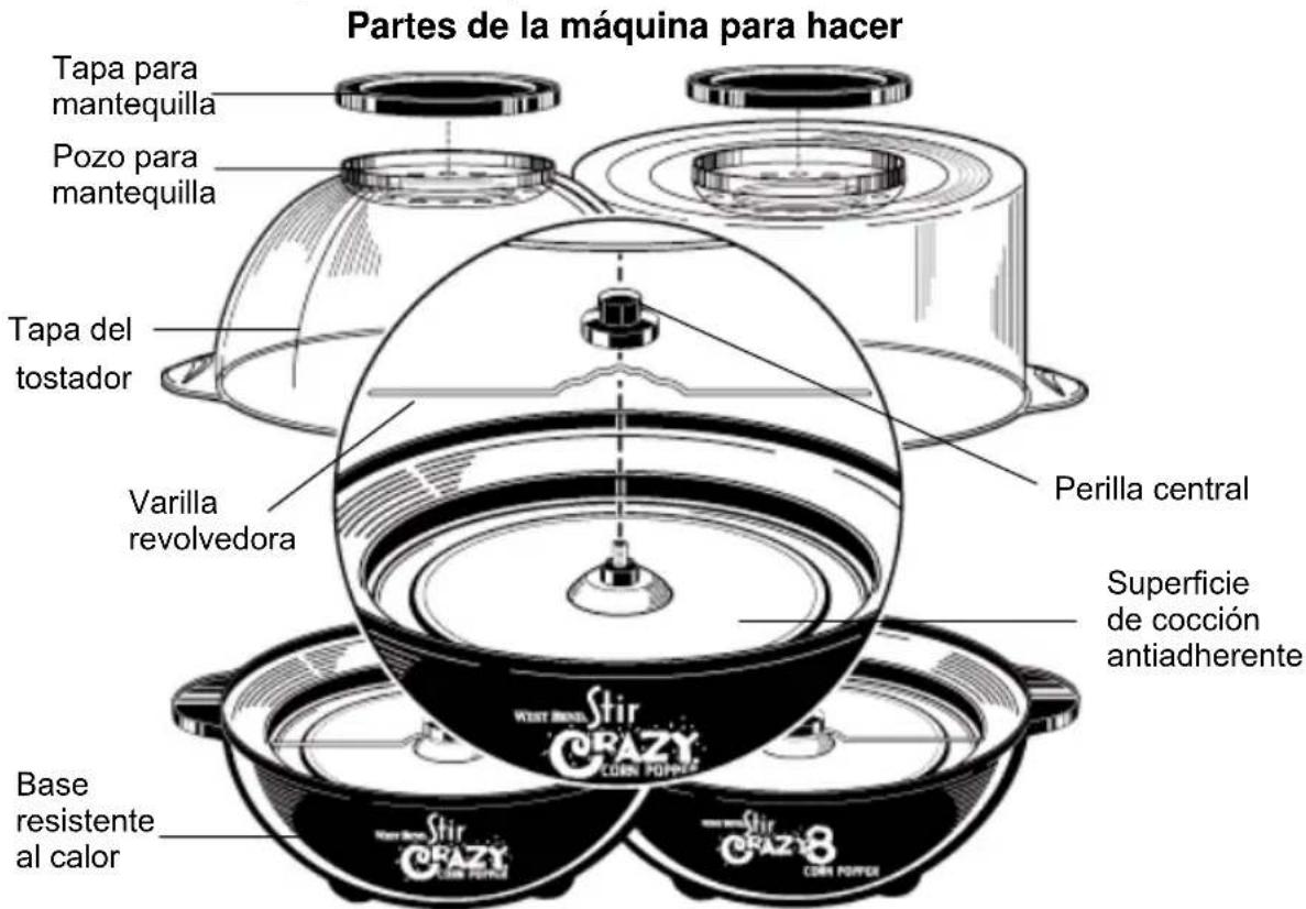 WestBend Stir Crazy 82306Q - ANTES DE USARLO POR PRIMERA VEZ - 1