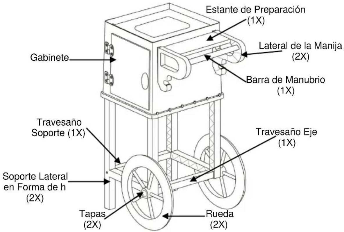 WestBend PCMC20RD13 - Cómo Ensamblar el Carrito: - 1