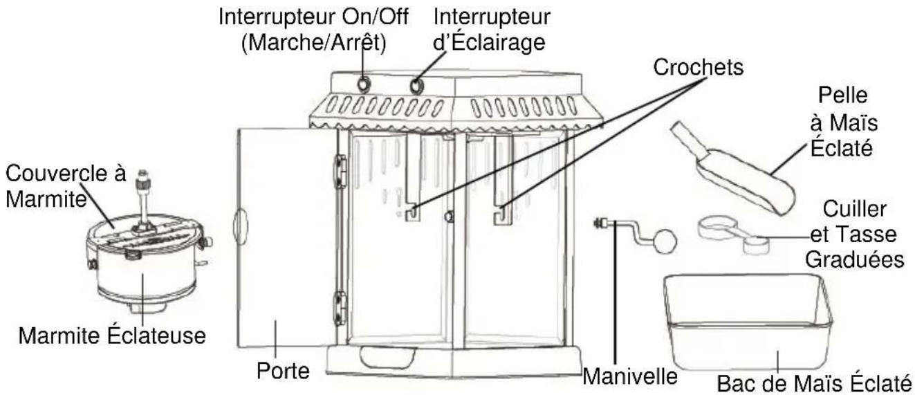 WestBend PCMC20RD13 - Assemblage du chariot : - 2