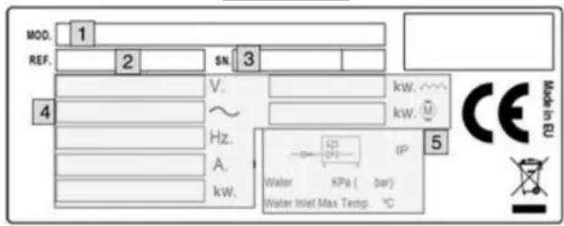 Scancool GD510BDDSS - NL - 1